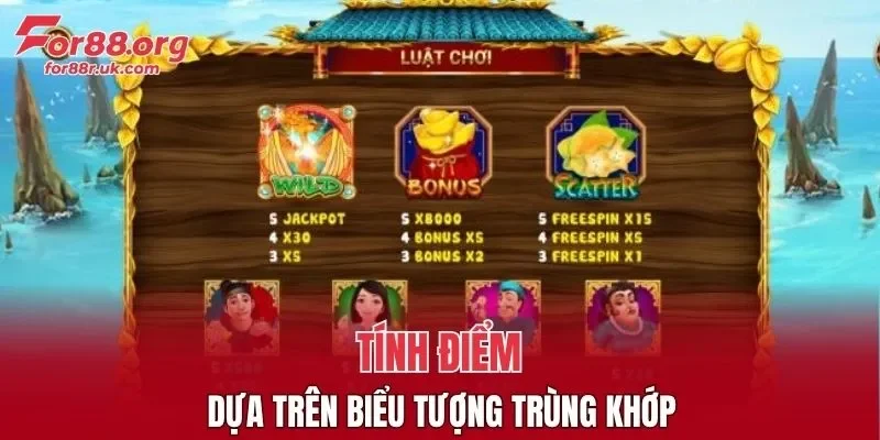 Tính điểm dựa trên biểu tượng trùng khớp